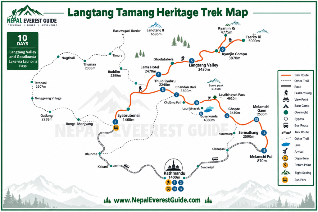 Langtang Tamang Heritage Trek map – 10-day Langtang Valley, Gosaikunda and Lauribina Pass trekking route.