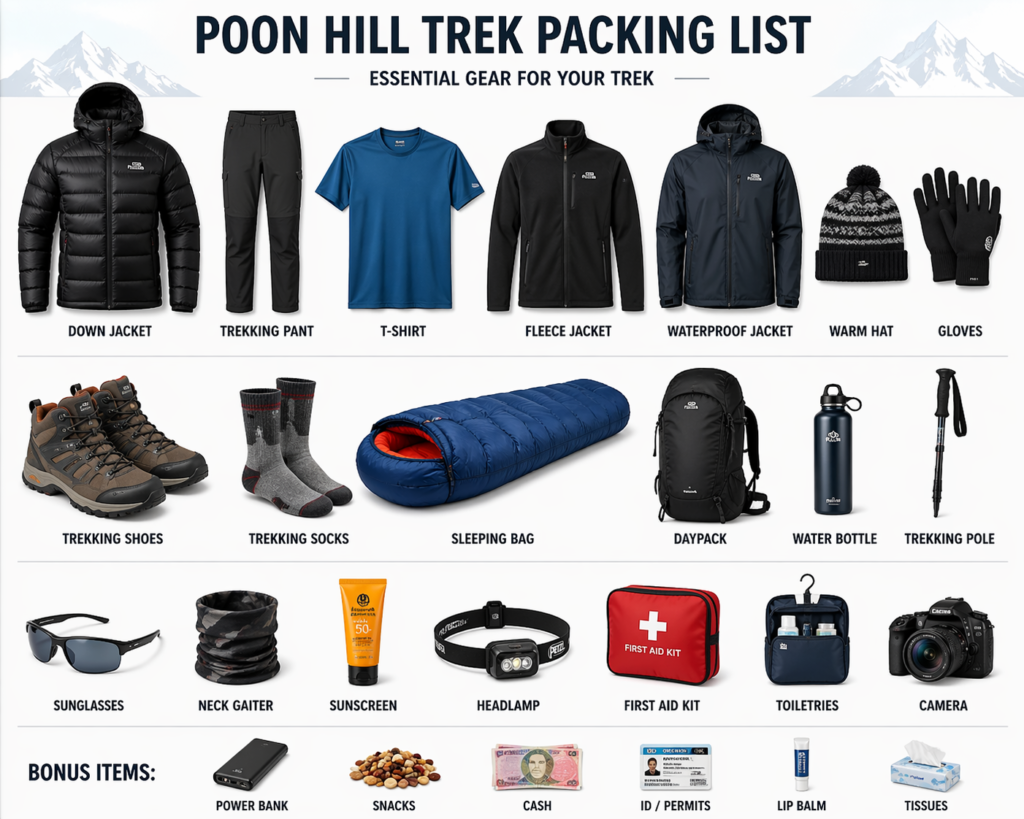 Packing best list for trekking in nepal